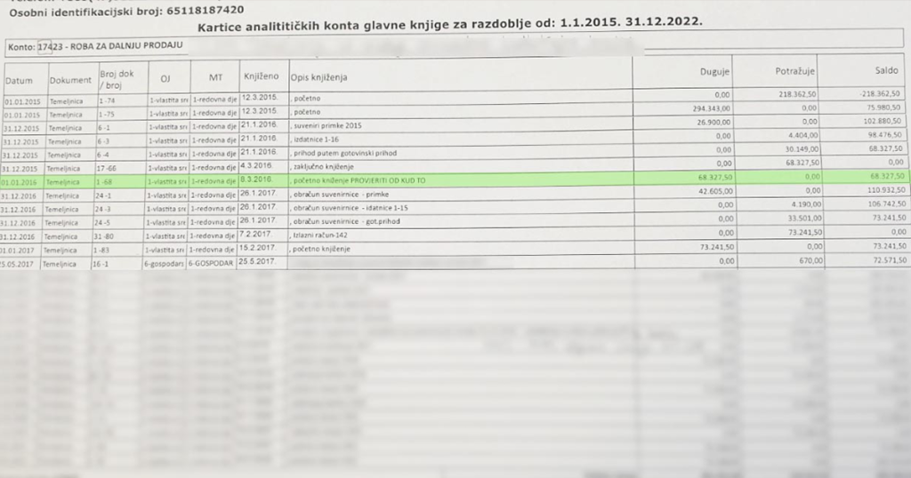 ISPRAVAK OBJAVLJENE INFORMACIJE